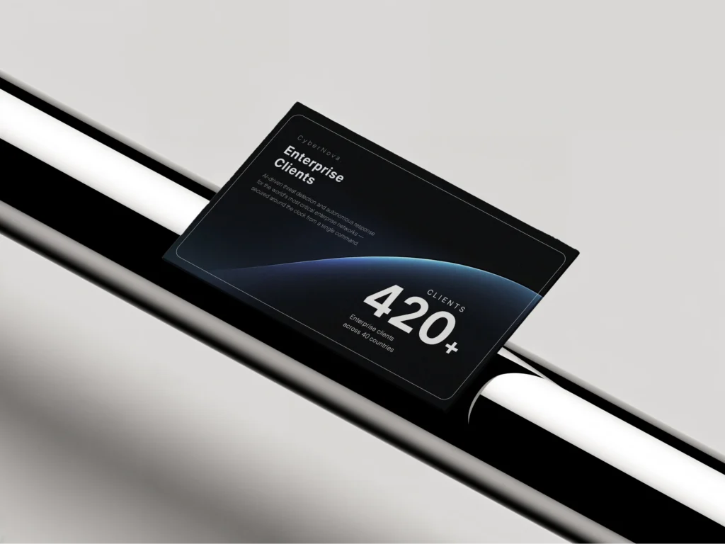 Slajd prezentacji usługowej z liczbą 420+ klientów pokazany w eleganckim mockupie premium.